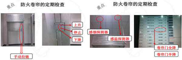 防火卷簾門(mén)規(guī)范